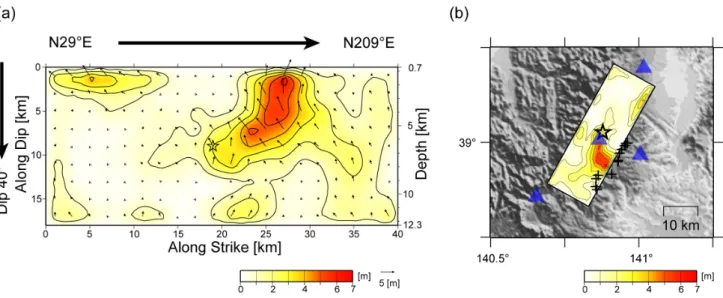 Fig. 5       (a) Slip distribution on the assumed fault plane and (b) its projection onto the map
