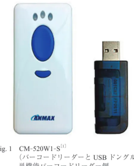 Fig. 2  Java Script 課題の学籍番号を記録する表Fig. 1 CM-520W1-S［1］