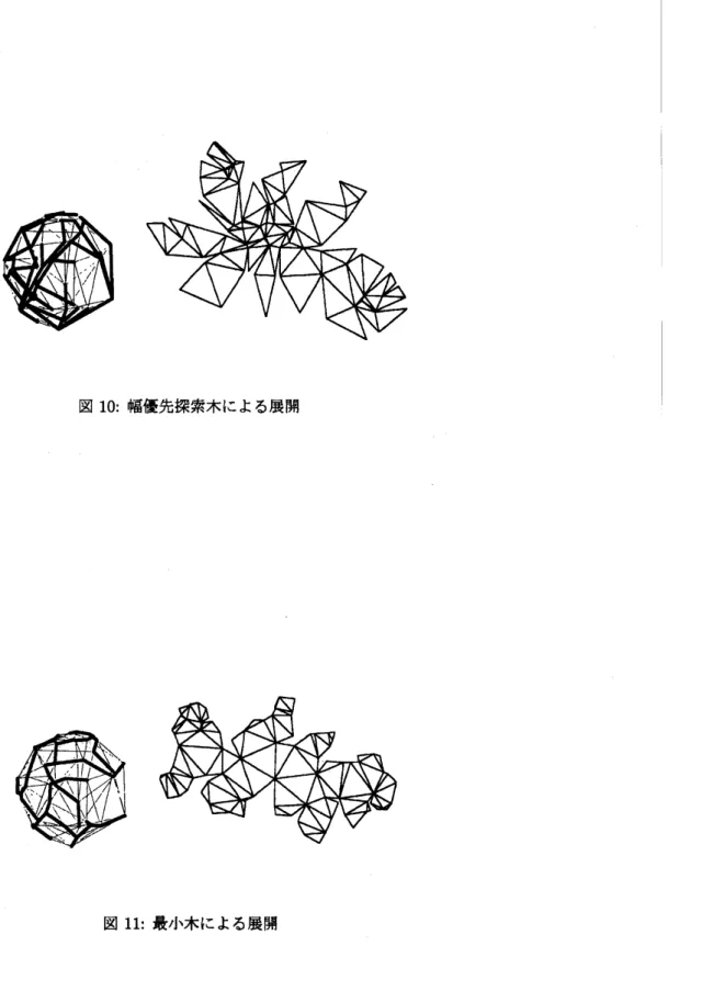 図 10: 幅優先探索木による展開