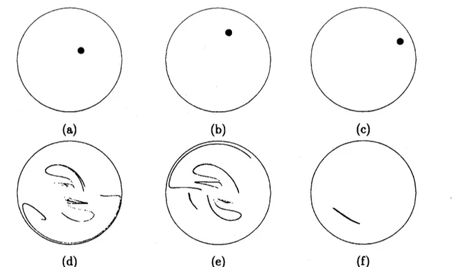 Figure 9: Time evolution of small blobs. Each blob has radius 0.06. $\alpha=0.5$ , $\beta=0.03$ ,