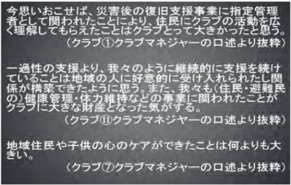 図 1. 災害後の総合型クラブの復旧過程