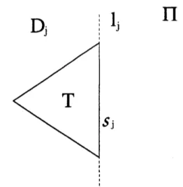 Figure 3: Half-plane D$, triangle $T$ , side $s_{j}$ and line $l_{j}$ .