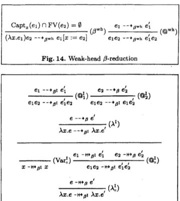 Fig. 14. Weak-head $\beta$ -reduction