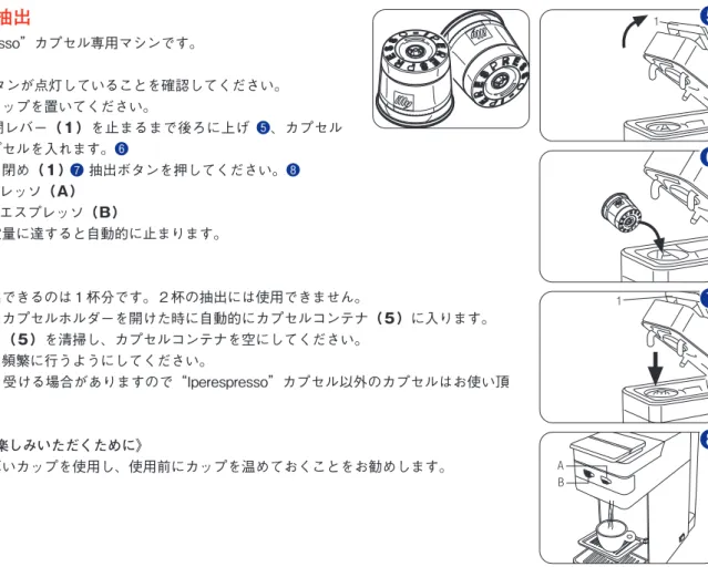 Fig. 7PREPARATION OF COFFEE Fig. 8 Fig. 9 Fig. 10NOTE