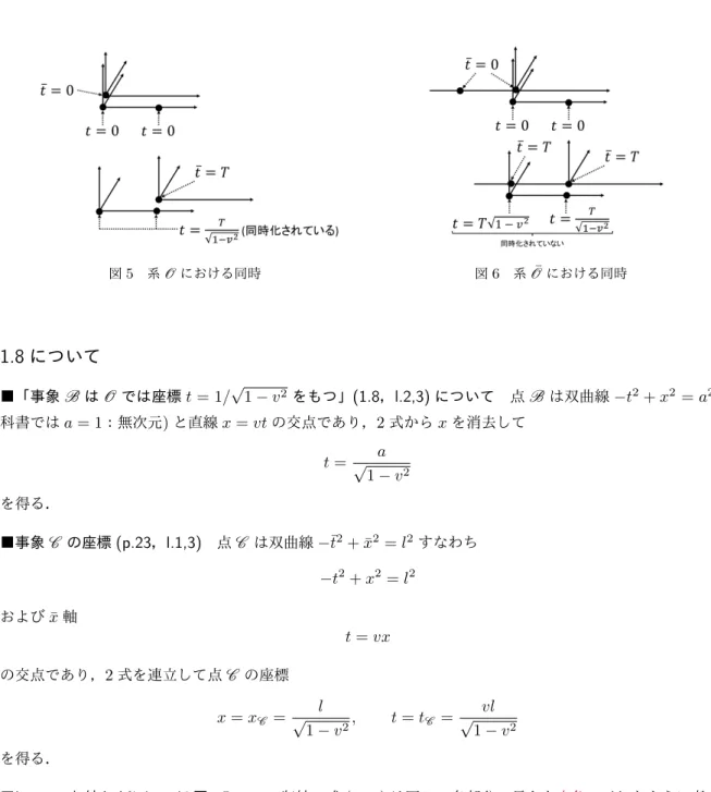 図 5 系 O における同時 図 6 系 O ¯ における同時 1.8 について ■「事象 B は O では座標 t = 1/ √ 1 − v 2 をもつ」 (1.8 ， l.2,3) について 点 B は双曲線 − t 2 + x 2 = a 2 ( 教 科書では a = 1 ：無次元 ) と直線 x = vt の交点であり， 2 式から x を消去して t = a √ 1 − v 2 を得る． ■事象 C の座標 (p.23 ， l.1,3) 点 C は双曲線 − ¯t 2 + ¯ x 2 = l 2 