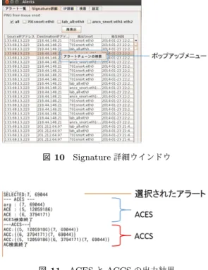 図 9 システム起動時のウインドウ 4.2 アラートの閲覧 システム起動時に表示されるウインドウを図 9 に示す． 図 9 の上部には管理している IDS の一覧を表示する．こ の部分において，ある IDS を選択した後再表示ボタンをク リックすると，選択された IDS から検出されたアラート を表示する．この例では， ”all” が選択されているが，この ときすべての IDS から発生したアラートを表示している ことを示す．次に，アラート表示部を説明する．個の部分 ではキャッシュに格納されているアラートを