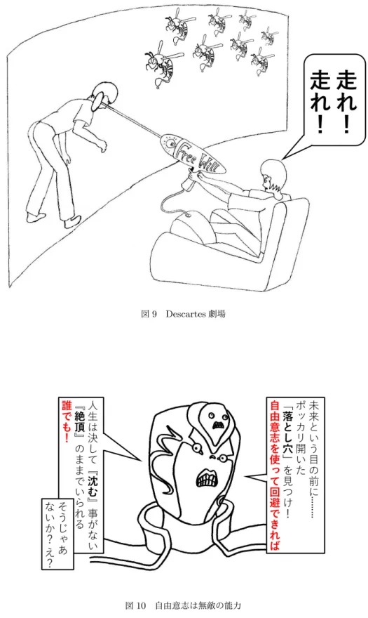 図 9 Descartes 劇場
