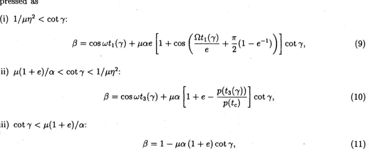 Figure 6shows the relation between the cotangent of the angle of incidence and COR $e$ 
