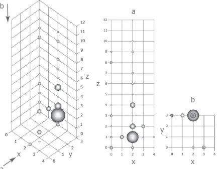 Fig. 7.　 Suitable ranges of  .  ノウルシの生育適地．