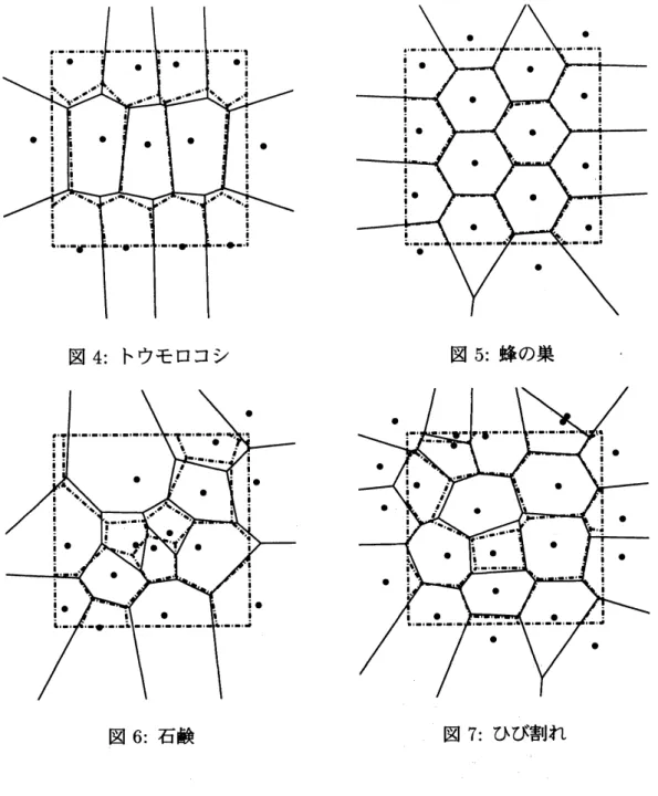 図 4: トウモロコシ 図 5: 蜂の巣