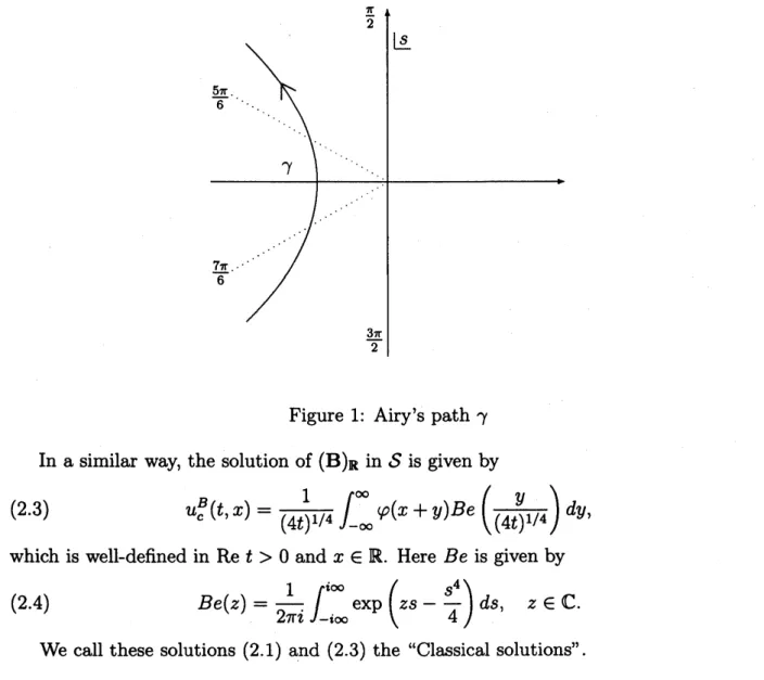 Figure 1: Airy’s path 7 In asimilar way, the solution of $(\mathrm{B})_{\mathrm{R}}$ in $S$ is given by