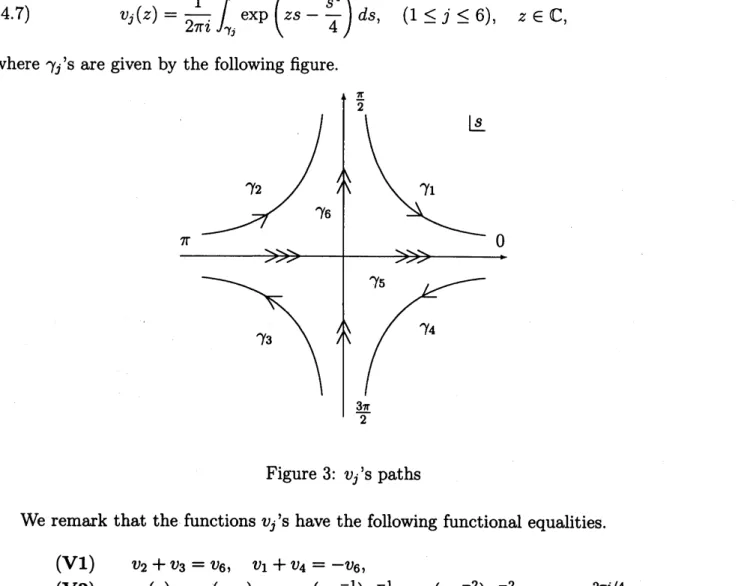 Figure 3: $v_{j}’ \mathrm{s}$ paths