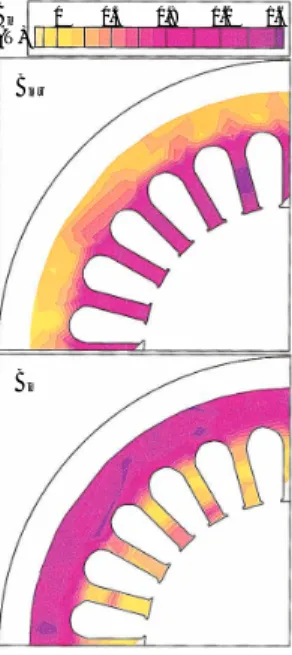 Fig. 6 Contour map of input magnetic energy at no load