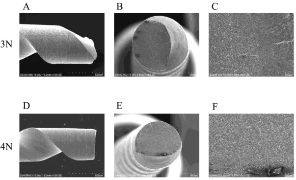 Fig. 5 NRT-GPR instrument (after time to fracture) 