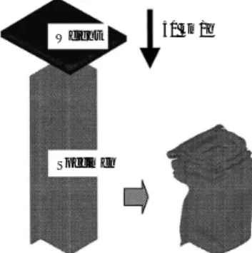 Fig. 8 Variation in mechanical properties during room tempera- tempera-ture aging (t  1.6 mm)