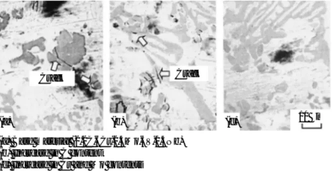 Fig. 3 Effect of additional elements on wear loss in the hot wear test of HSS material