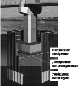 Fig. 1 Schema of steel pipe sheet pile composite foundation method