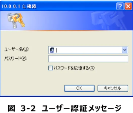 図  3-2  ユーザー認証メッセージ 