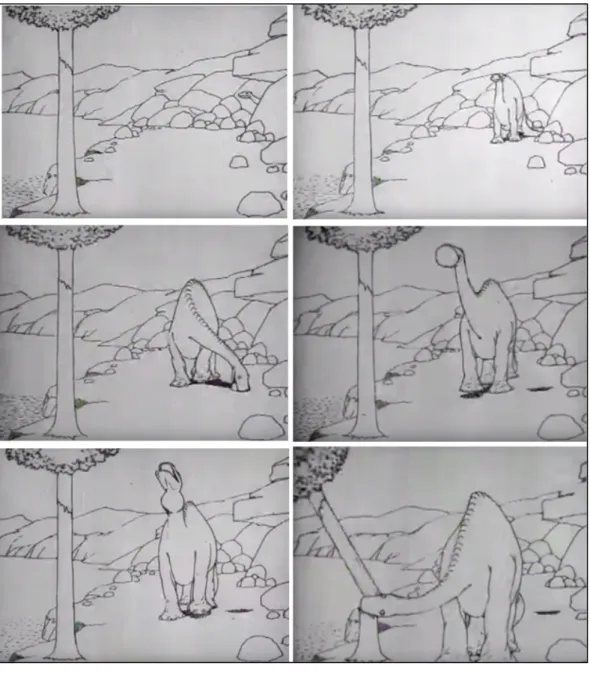 図 21   『恐竜ガーティ』 （ Gertie the Dinosaur,1914 ）
