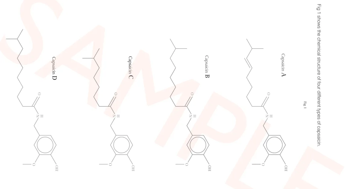 Fig 1 shows the chemical structure of four different types of capsaicin.
