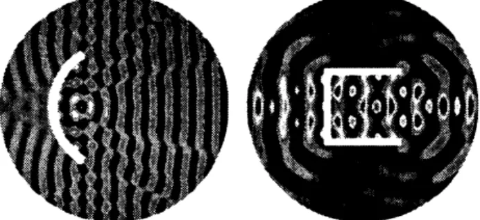 Figure 5: Radar cross sections for antenna and Helmholtz resonator
