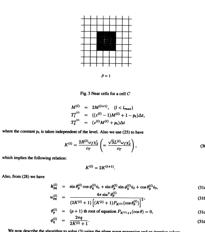 Fig. 3Near cells for acell $C$