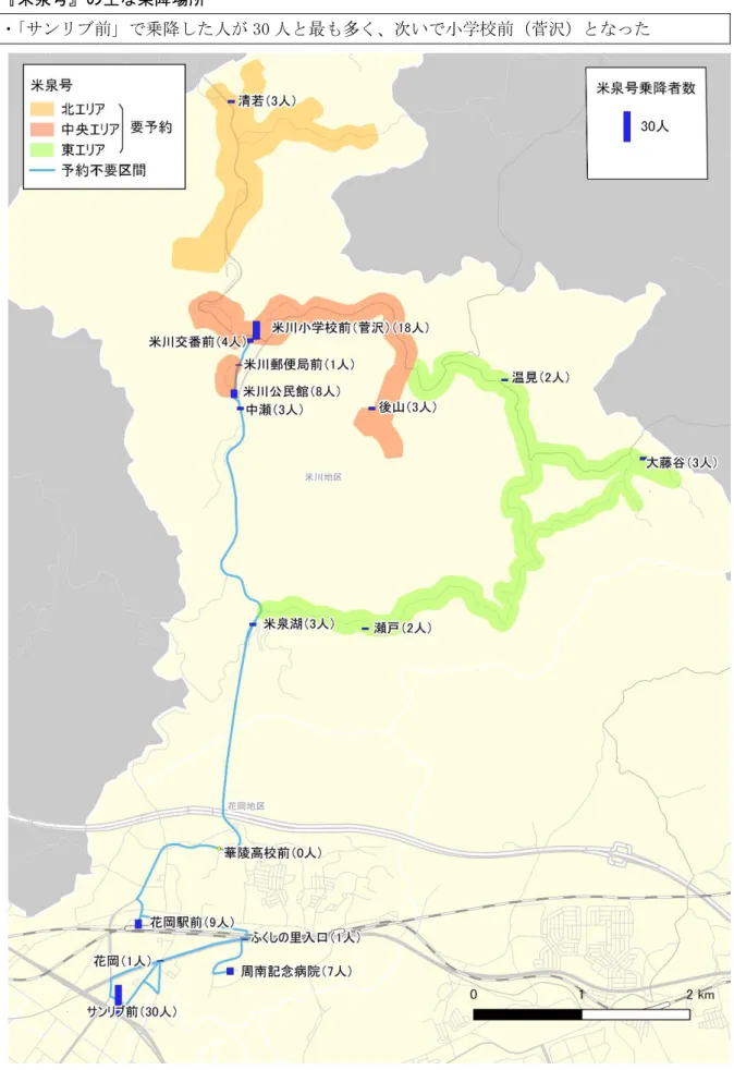 図  7  米泉号の主な乗降場所 