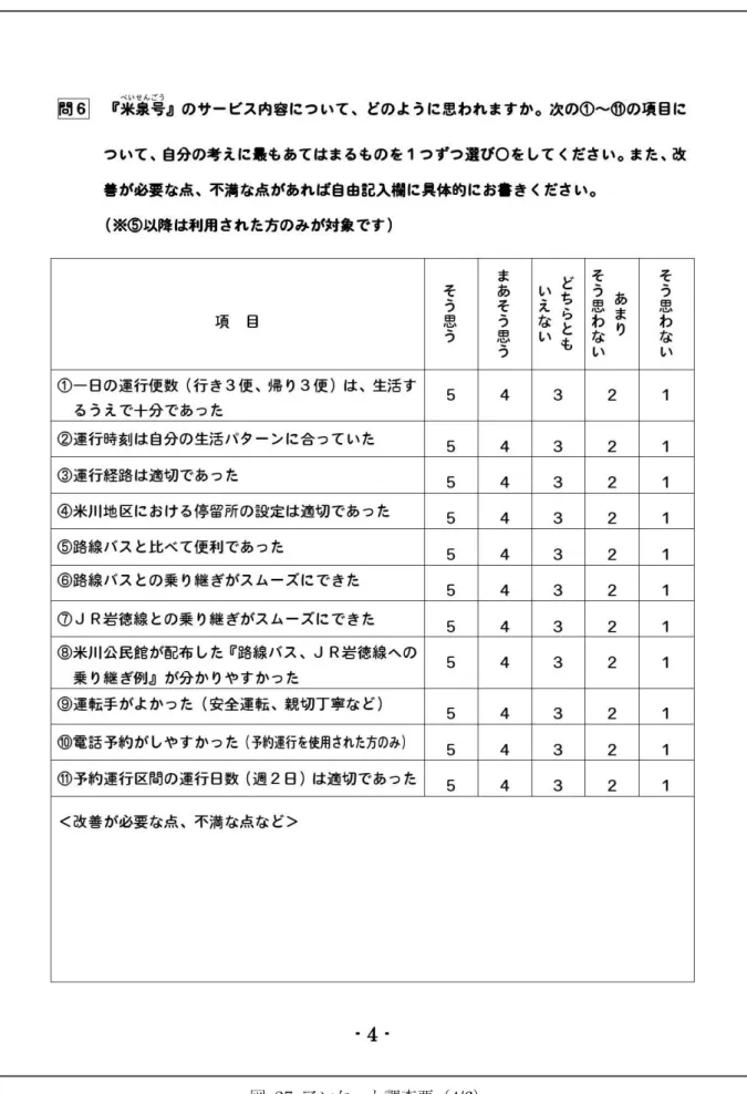 図  27  アンケート調査票（4/6） 