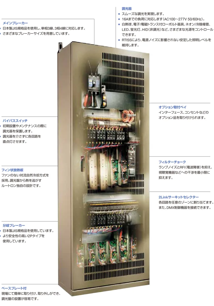 GRAFIK Systems Power Equipment