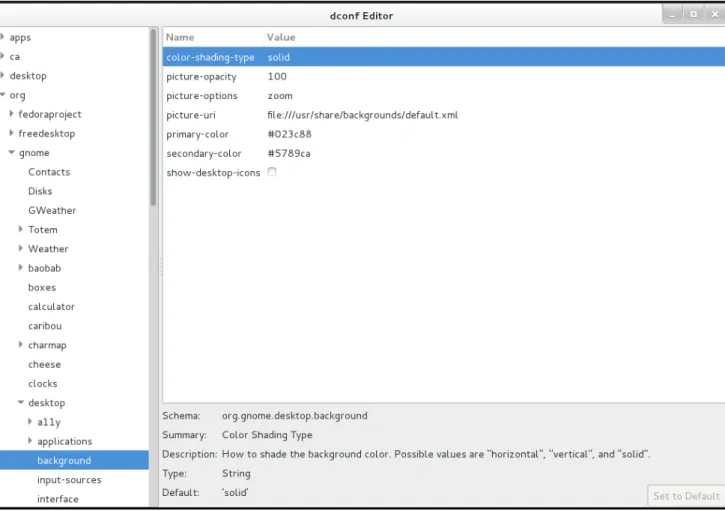 図 6.1 GSettings キー キー  org.gnome.destop.background を表示する を表示する  dconf-editor