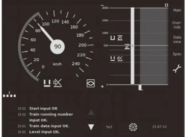 図 9 │ ETCS の DMI （ Driver Machine Interface ）