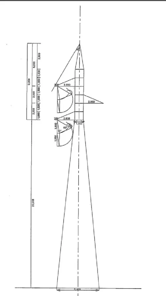 図 5.2-4 115 kV, 1cct: ACSR 240 sq.mm, 410 sq.mm, Tension Tower (Horizontal Angle: 0-15 