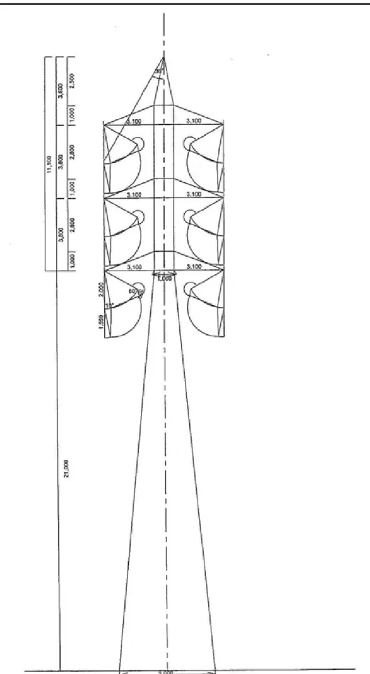 図 5.2-5 115 kV, 2cct: ACSR 240 sq.mm, 410 sq.mm, Suspension Tower (Horizontal Angle: 0-3 
