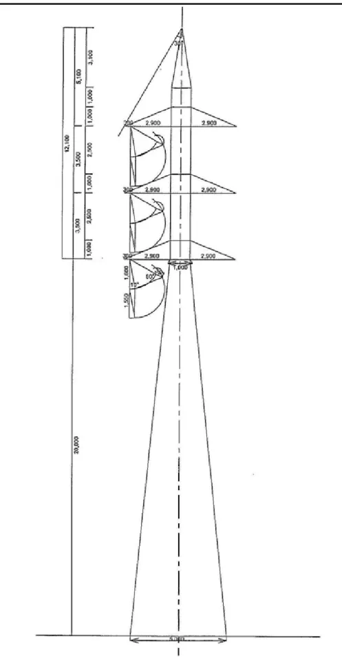 図 5.2-6 115 kV, 2cct: ACSR 240 sq.mm, 410 sq.mm, Tension Tower (Horizontal Angle: 0-15 