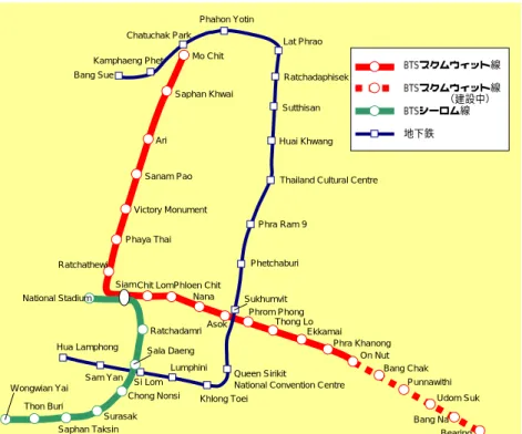 図表  20-9  BTS、地下鉄の路線図       BTSスクムウィット線      BTSスクムウィット線          （建設中）      BTSシーロム線      地下鉄Bang SueKamphaeng PhetChatuchak ParkPhahon YotinLat PhraoRatchadaphisekSutthisan Huai Khwang
