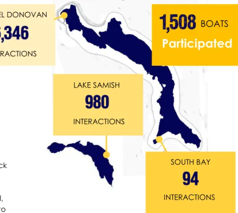 Figure 7 | Number of Wire Seal Program interactions with   boaters by launch site, 2015 