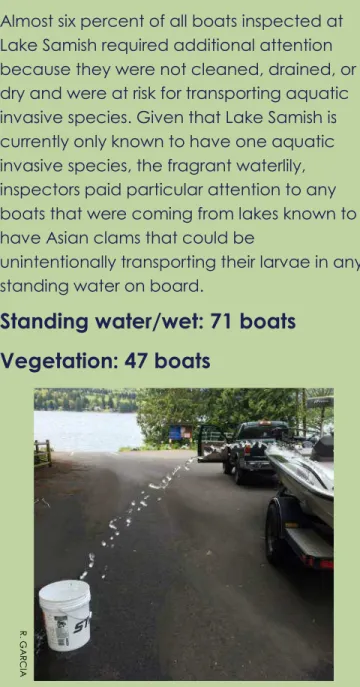Figure 6 | Number of boats launching at Lake Samish WDFW Launch by month, 2014 2015 