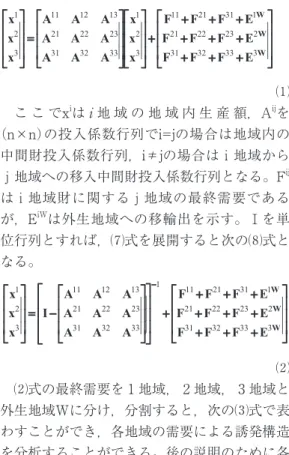 表 5  日中韓地域間国際産業連関表（簡略型） 