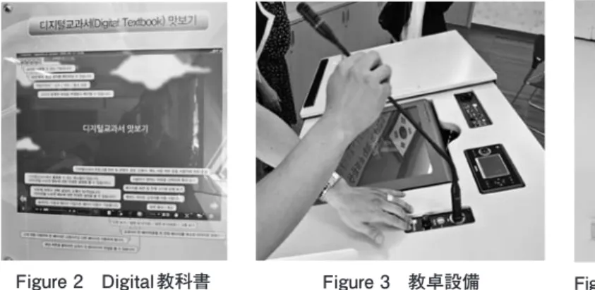Figure 2　Digital 教科書 Figure 3　教卓設備 Figure 4　e-dream classroom