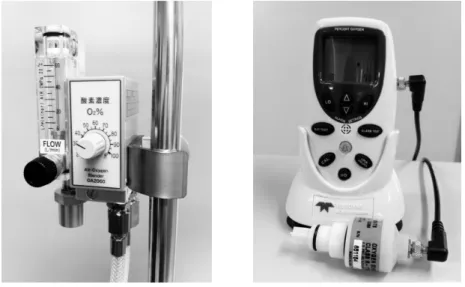 Fig. 1　High-flow blender and oxygen analyser