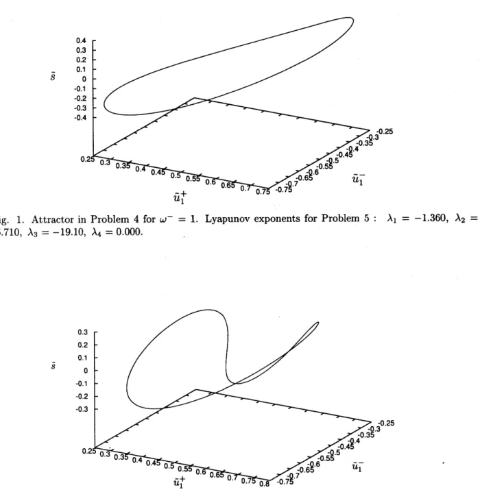 Fig. 1. Attractor in Problem 4for $\omega^{-}=1$ . Lyapunov exponents for Problem 5: $\lambda_{1}=$ -1.360, $\lambda_{2}=$