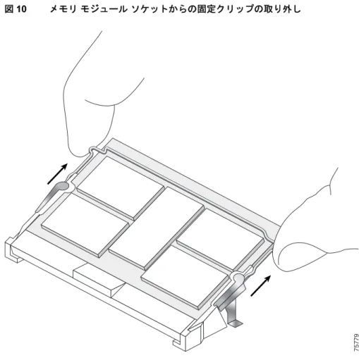 図 10 メモリ  モジュール ソケットからの固定クリップの取り外し