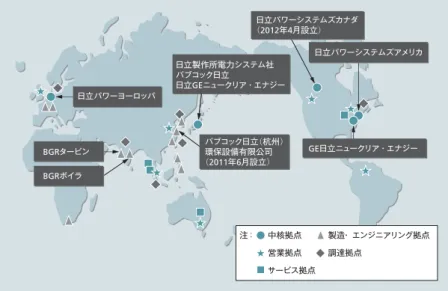 図 4 │ CCTF の契約締結発表式典