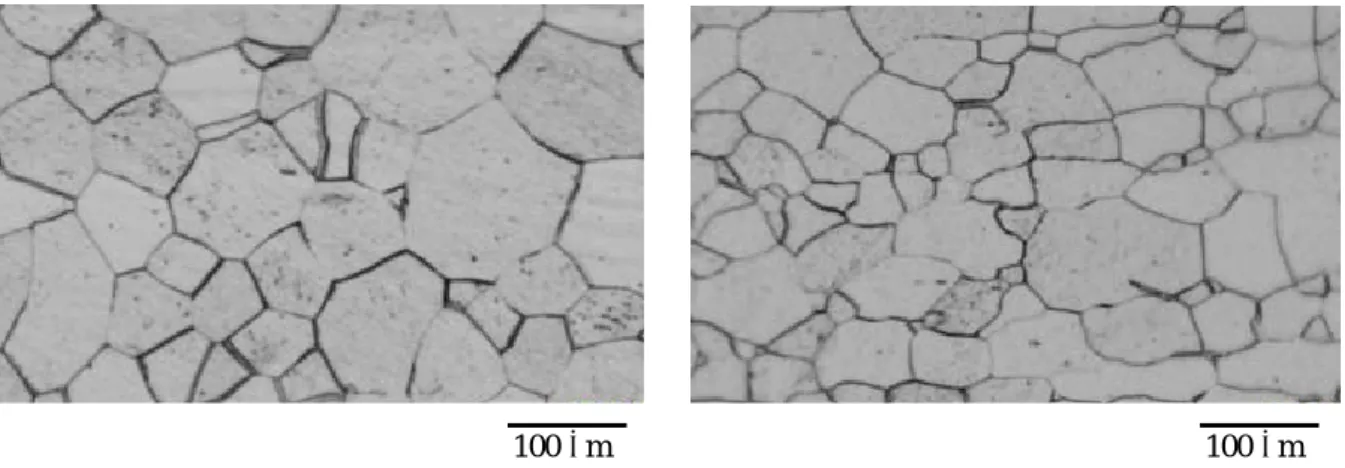 Fig. 4.12    Pole figures of 1.00 mm wire 