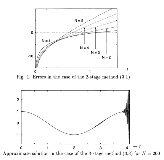 Fig. 2. $\mathrm{A}\mathrm{p}\mathrm{p}_{\mathrm{l}\mathrm{u}\mathrm{X}1}111\mathrm{d}\iota \mathrm{e}\mathrm{b}\mathrm{u}\mathrm{l}\mathrm{U}\iota 1\mathrm{u}\iota\iota 1\mathrm{A}\iota 1\iota \mathrm{e}\mathrm{t}\mathrm{e}\iota \mathrm{b}\mathrm{c}\mathr