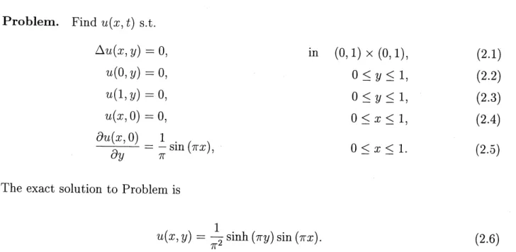 Fig. 1. The form of the coefficient matrix.