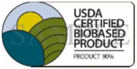 図  9  「FP」の表記を含まない USDA Certified Biobased Product label 166