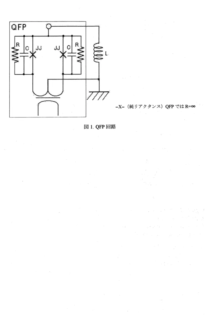 図 1. QFP 回路