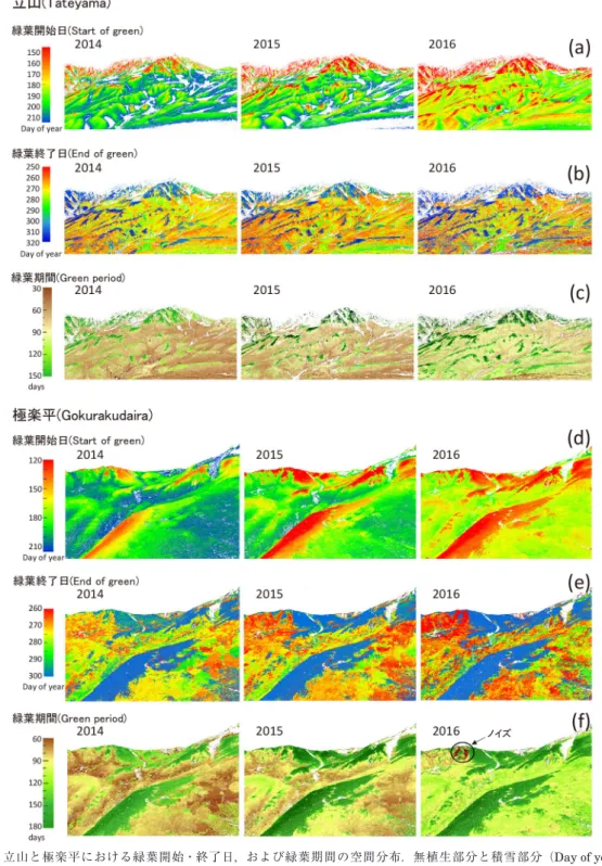 図 7  　 立山と極楽平における緑葉開始・終了日，および緑葉期間の空間分布．無植生部分と積雪部分（Day of year 215 時点）は白色で示す．