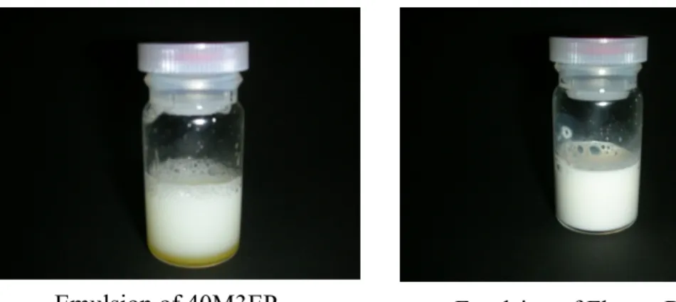 Figure 2.18.    Small-scale test of spraying the emulsions on commercial soil. 